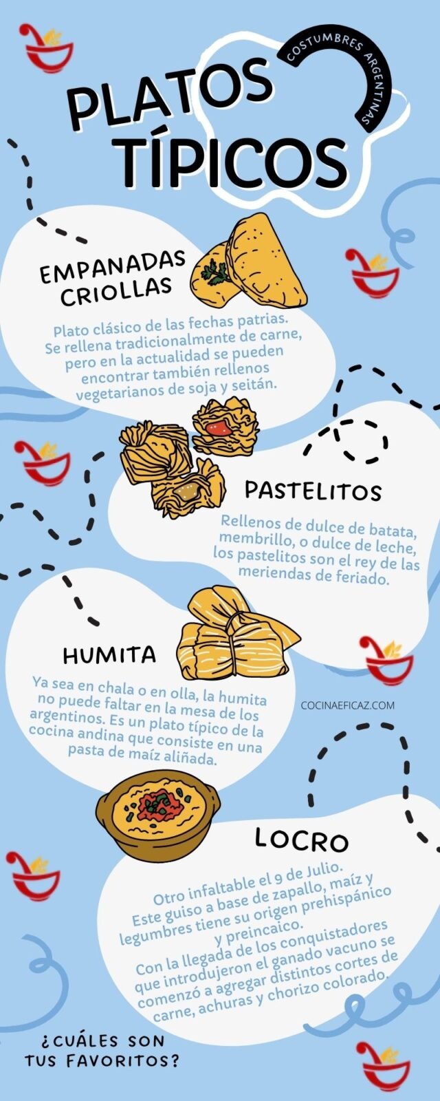 platos típicos de argentina